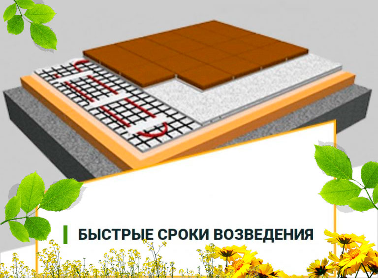 Быстрые сроки возведения Быстрые сроки возведения
