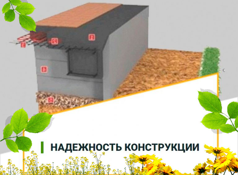 Надежность конструкции Надежность конструкции